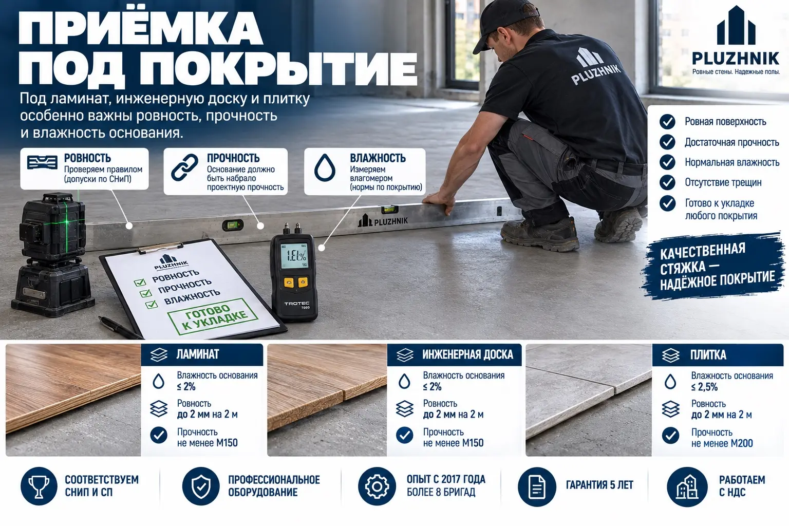 Приёмка стяжки в новостройке под ламинат, инженерную доску и плитку